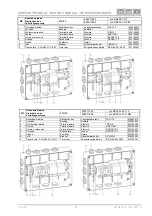 Preview for 97 page of EKOM DK-50 2x2V/110 Instructions For Use, Service Manual