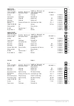 Preview for 101 page of EKOM DK-50 2x2V/110 Instructions For Use, Service Manual