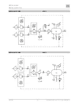 Preview for 75 page of EKOM DK-50 2x2V/110 User Manual