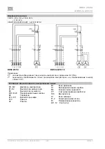 Preview for 184 page of EKOM DK-50 2x2V/110 User Manual