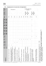 Preview for 188 page of EKOM DK-50 2x2V/110 User Manual