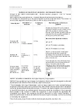 Preview for 21 page of EKOM DK 50 4X2VT/M User Manual