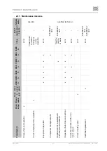 Предварительный просмотр 47 страницы EKOM DK 50 4X2VT/M User Manual