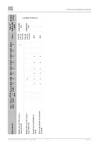 Предварительный просмотр 48 страницы EKOM DK 50 4X2VT/M User Manual