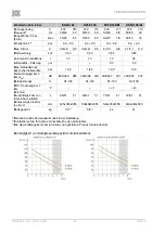 Предварительный просмотр 51 страницы EKOM DK50-10 S/M User Manual