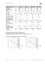 Предварительный просмотр 52 страницы EKOM DK50-10 S/M User Manual