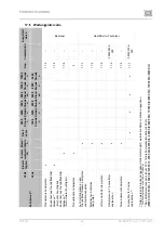 Предварительный просмотр 66 страницы EKOM DK50-10 S/M User Manual