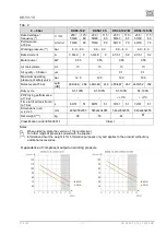 Предварительный просмотр 11 страницы EKOM DK50-10 S User Manual