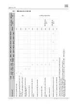 Предварительный просмотр 33 страницы EKOM DK50-10 S User Manual