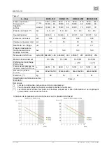 Предварительный просмотр 87 страницы EKOM DK50-10 S User Manual