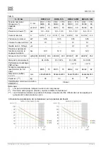 Предварительный просмотр 88 страницы EKOM DK50-10 S User Manual