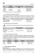 Предварительный просмотр 130 страницы EKOM DK50-10 S User Manual