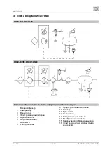 Предварительный просмотр 135 страницы EKOM DK50-10 S User Manual