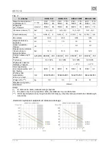 Предварительный просмотр 163 страницы EKOM DK50-10 S User Manual