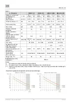 Предварительный просмотр 164 страницы EKOM DK50-10 S User Manual