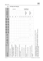 Предварительный просмотр 185 страницы EKOM DK50-10 S User Manual