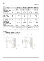 Предварительный просмотр 200 страницы EKOM DK50-10 S User Manual