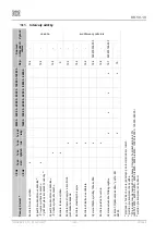 Предварительный просмотр 222 страницы EKOM DK50-10 S User Manual