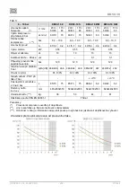 Предварительный просмотр 238 страницы EKOM DK50-10 S User Manual