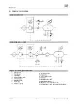 Предварительный просмотр 247 страницы EKOM DK50-10 S User Manual