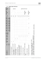 Предварительный просмотр 31 страницы EKOM DK50-10 Series User Manual