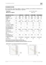 Предварительный просмотр 51 страницы EKOM DK50-10 Series User Manual