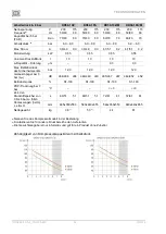 Предварительный просмотр 52 страницы EKOM DK50-10 Series User Manual