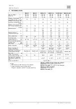 Preview for 25 page of EKOM DK50 2V/110 Installation, Operation And Maintenance Manual