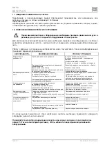 Предварительный просмотр 57 страницы EKOM DK50 2V/110 Installation, Operation And Maintenance Manual