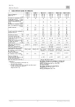 Preview for 79 page of EKOM DK50 2V/110 Installation, Operation And Maintenance Manual