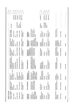 Preview for 132 page of EKOM DK50 2V/110 Installation, Operation And Maintenance Manual