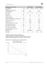 Preview for 21 page of EKOM DK50 2V/50/M User Manual