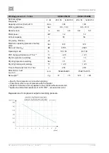 Preview for 22 page of EKOM DK50 2V/50/M User Manual