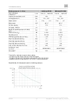 Preview for 27 page of EKOM DK50 2V/50/M User Manual