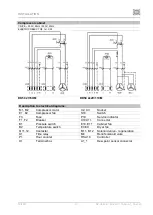 Preview for 51 page of EKOM DK50 2V/50/M User Manual