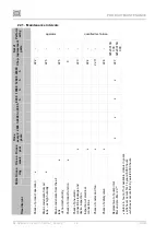 Preview for 64 page of EKOM DK50 2V/50/M User Manual