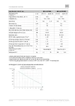 Preview for 93 page of EKOM DK50 2V/50/M User Manual