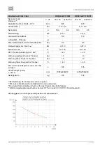 Preview for 96 page of EKOM DK50 2V/50/M User Manual