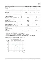 Preview for 97 page of EKOM DK50 2V/50/M User Manual