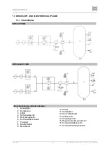 Preview for 115 page of EKOM DK50 2V/50/M User Manual