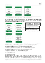 Preview for 127 page of EKOM DK50 2V/50/M User Manual