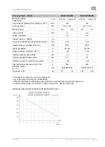 Preview for 163 page of EKOM DK50 2V/50/M User Manual