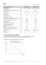 Preview for 164 page of EKOM DK50 2V/50/M User Manual