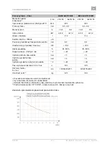 Preview for 165 page of EKOM DK50 2V/50/M User Manual