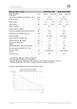 Preview for 167 page of EKOM DK50 2V/50/M User Manual