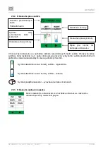 Preview for 198 page of EKOM DK50 2V/50/M User Manual