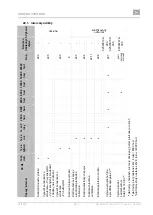 Preview for 203 page of EKOM DK50 2V/50/M User Manual