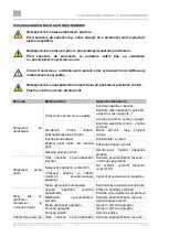 Preview for 212 page of EKOM DK50 2V/50/M User Manual