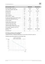 Предварительный просмотр 135 страницы EKOM DK50 2V/M MOBILE User Manual