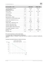 Предварительный просмотр 191 страницы EKOM DK50 2V/M MOBILE User Manual